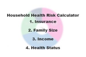 Household Health Risk Calculator