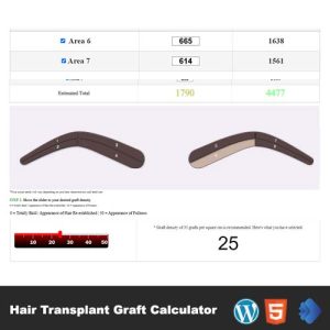 Hair Transplant Graft Calculator