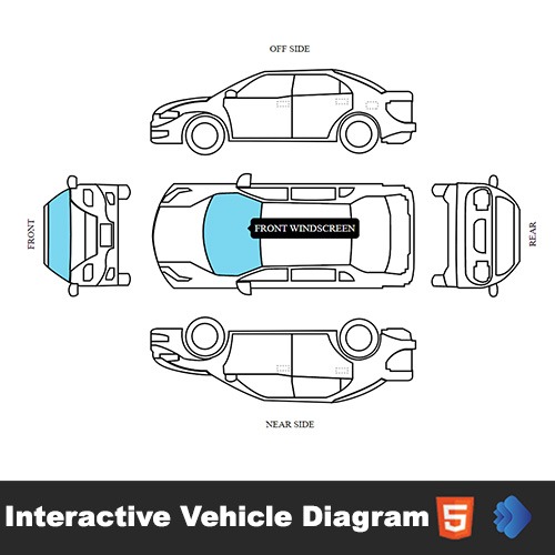 Interactive Car Bundle