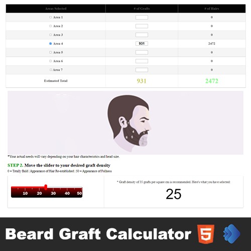 Beard Graft Calculator