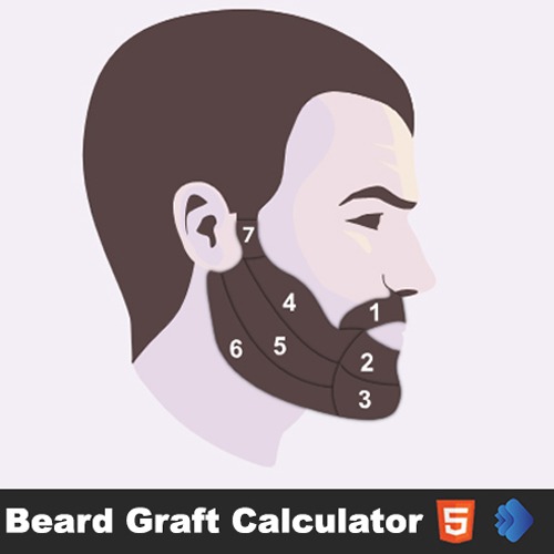 Beard Graft Calculator
